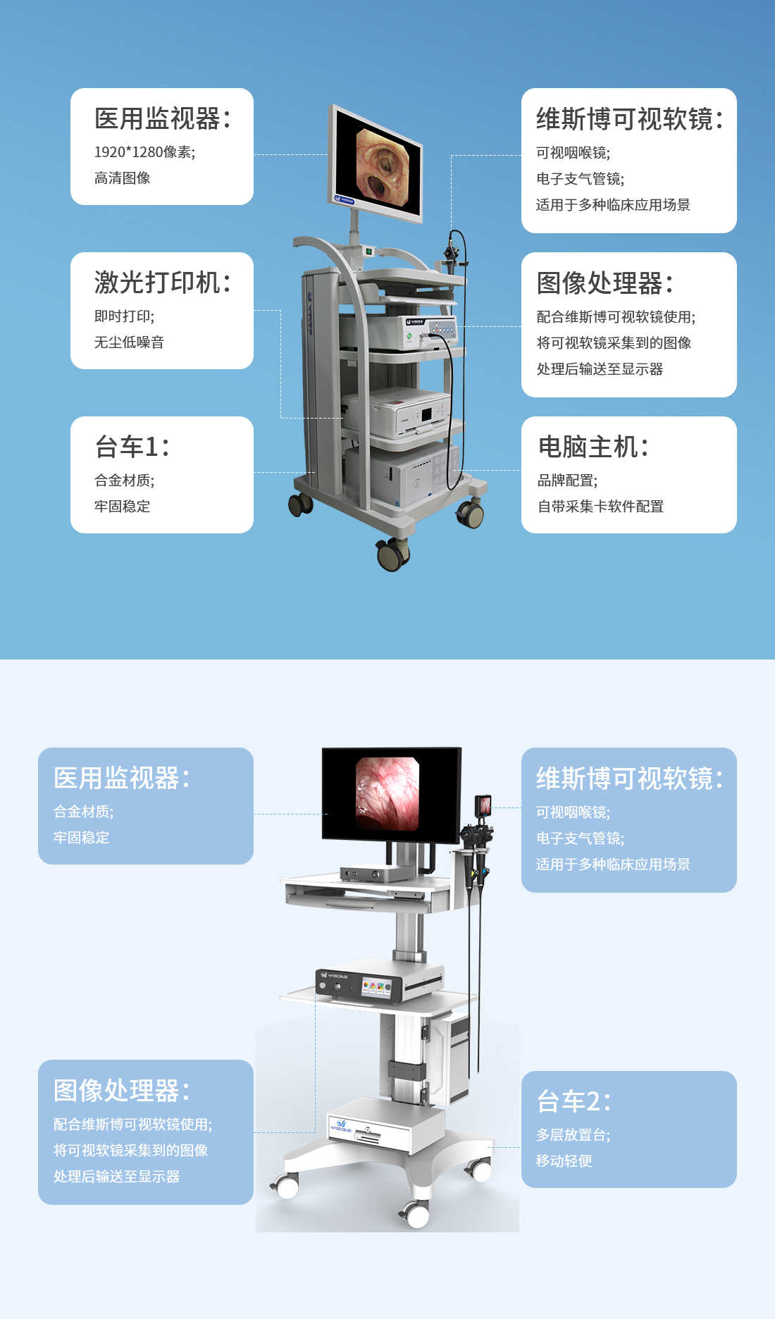 可视软镜.jpg